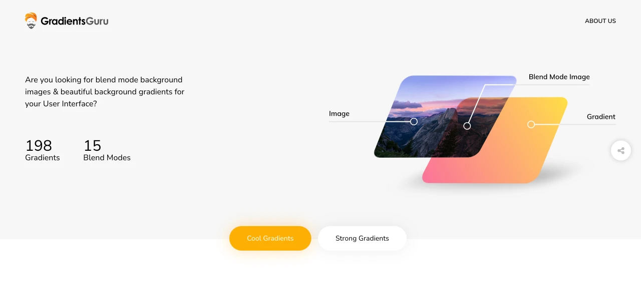 Image from Gradients Guru